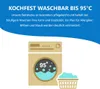A graphic illustrating a washing machine with a temperature display and a laundry basket. Produktbild-Vorschau