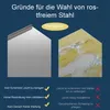 Comparison of stainless steel and another material, highlighting the benefits of stainless steel. Produktbild-Vorschau