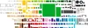 LEGO® Classic Bausteine, große Box, 10698 Produktbild-Vorschau 45