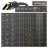 Primewire 8K Premium HDMI Ultra High Speed Cable 2.1 7680 x Náhled obrázku produktu 4