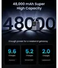Ugreen Nexode - Powerbank - 5 / 9 / 12 / 15 / Produktbild-Vorschau 9