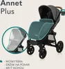 Lionelo Annet wózek spacerowy z pozycją leżącą składany Podgląd zdjęcia produktu 2