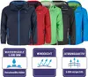 Blue Wave Herren Funktionsjacke Fabian - Outdoor-Jacke Produktbild-Vorschau 4