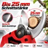AJIEQAQ 2-in-1: Accu-snoeimes + mini accu-kettingzaag, 21V Productafbeelding-voorbeeld 13