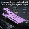 Handyhülle für iPhone 15 Plus Dual Layer Hülle mit Schiebe Produktbild-Vorschau 3