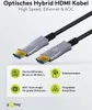 Optisches Hybrid Ultra High-Speed HDMI-Kabel (AOC) Produktbild-Vorschau 14