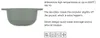 MEPAL 102313094700 MEPAL Küchensieb Chef It nordic sage Vista previa de la imagen del producto 9