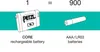 Petzl TIKKA HEADLIGHT GREY Nabíjacia, kompaktná, ľahko Náhľad obrázku produktu 22