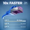deleyCON 20m CAT7 Netzwerkkabel - 10 Gigabit - RJ45 Produktbild-Vorschau 2