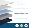 DEWINNER Matelas 140x200x17cm, Matelas en Mousse à Mémoire Voir les images du produit 2