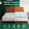 NicePlus, materasso topper 2-in-1, 90x200X7cm, con Anteprima dell’immagine prodotto 7