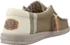 Hey Dude Wally Linen Natural Couleur Vert Voir les images du produit 3