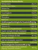 Dehner Wild Nature Hundefutter Bergweide, Trockenfutter Produktbild-Vorschau 4