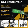 Marketing image for an electric bike, highlighting its features like battery, mileage, and charging time, with additional shots of the bike in different states. Produktbild-Vorschau