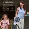 Sefte® 6, 21 cm, kabellos, mit Akku, leise ab 22 dB Produktbild-Vorschau 3