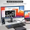 A desk setup with a monitor, laptop, keyboard, and smartphone, showcasing connectivity. Produktbild-Vorschau