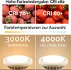 A collage of images showing strawberries with different CRI ratings and two LED light bulbs with different color temperatures. Produktbild-Vorschau