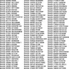 Copri lampada Gorenje 639157 Paralume Lampada in vetro a Anteprima dell’immagine prodotto 7