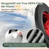 2er-Pack Ersatzfilter kompatibel mit Bosch Unlimited Gen2 Produktbild-Vorschau 4