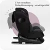 Autosedačka MoMi EMI i-Size černá Náhled obrázku produktu 40