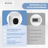 Flaschenwärmer und Sterilisator 6 in 1 doppelte Kapazität Produktbild-Vorschau 7