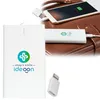 Kompakte Powerbank USB-C (4.000mAh) – Ultra-Slim Powerbank Produktbild-Vorschau 1