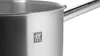 Zwilling Twin Classic Kochtopf-Set 5-tlg.Induktionsgeeignet Produktbild-Vorschau 29