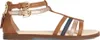 GEOX J SANDAL KARLY GIRL Brown Produktbild-Vorschau 10