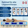 Matratze 7 Zonen Taschenfederkern Köln 200x200cm H3 20cm Produktbild-Vorschau 2