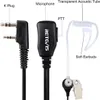 Diagram showing the components of a radio headset with labels. Produktbild-Vorschau