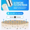 Legionellenfilter Dusche LONGLIFE, Sofortschutz, universal Produktbild-Vorschau 4