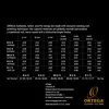 Ortega Guitars Nylon Gitarren Saiten – Satz für 3/4 Produktbild-Vorschau 2