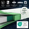 A cutaway view of a mattress showing its internal layers and features, with marketing text and icons overlaid. Produktbild-Vorschau