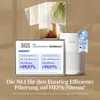 Levoit Luftreiniger Luftpflege HEPA Modell 3 Produktbild-Vorschau 16