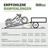 TRUTZHOLM 1x Auffahrrampe Alu klappbar 226 cm Traglast 680 Produktbild-Vorschau 9