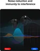 An image showing two black wireless earbuds with a graphic overlay illustrating sound waves, indicating noise reduction. Produktbild-Vorschau