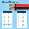 16 AWG Elektrischer Draht Parallel-16 Gauge (1,31mm²)-2 Produktbild-Vorschau 4