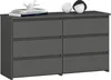 A dark gray dresser with six drawers is shown against a light gray background. Decorative objects are placed on top of the dresser. Produktbild-Vorschau