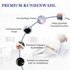 A marketing image with text and icons explaining product benefits, with a person in the background. Produktbild-Vorschau