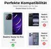 A collage of smartphone images and text indicating compatibility information. Produktbild-Vorschau