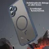 Handyhülle für Apple iPhone 16 Plus Matt Case Schutzhülle Produktbild-Vorschau 5