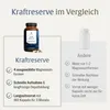 Magnesium Komplex - Magnesiumbisglycinat, Magnesiumoxid, Produktbild-Vorschau 7