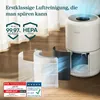 Levoit Core 300S Smart Luftreiniger Produktbild-Vorschau 9