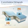MSS e.K. MEDIC Spring - 2-in-1 Wendematratze - 100x200 cm | Produktbild-Vorschau 4