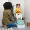 Abi Toilettentraining 3-in-1-System Produktbild-Vorschau 13