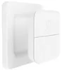 Interrupteur mural Eglo Connect-Z-Switch Smart blanc Voir les images du produit 5