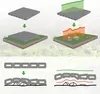 com-four® 2x kniekussens - comfortabele schuimrubberen Productafbeelding-voorbeeld 4