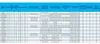 Shimano Vanford FA-Rolle (VF2500A) Produktbild-Vorschau 9