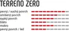 VITTORIA Reifen Terrain Zero 700x35c Gravel TNT G2.0 Podgląd zdjęcia produktu 3