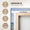 MuchoWow® - Leinwandbilder - Strand - Wasser - Türkis, Produktbild-Vorschau 3